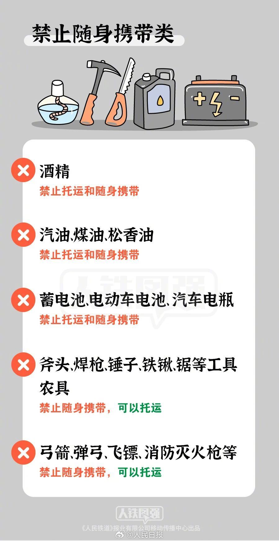 转存收藏！国庆假期坐火车什么不能带
