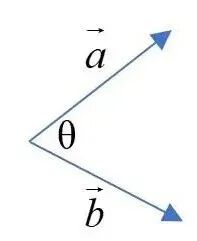 从小学的乘法交换律也是不成立的? 从小学的乘法交换律也是不成立的?