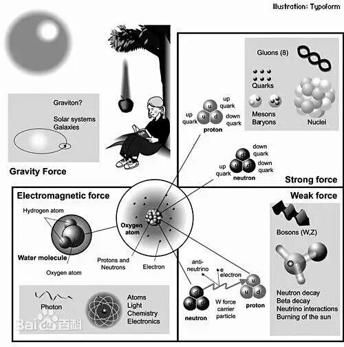 从小学的乘法交换律也是不成立的? 从小学的乘法交换律也是不成立的?