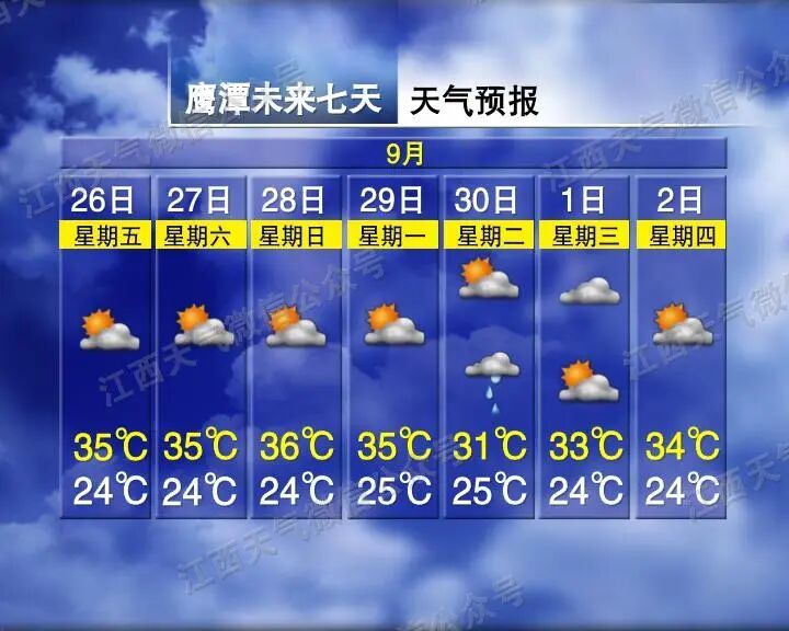 气温回升！阵雨、雷阵雨来袭！江西天气又要反转
