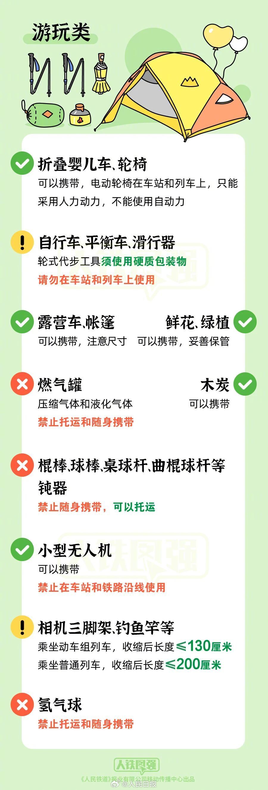转存收藏！国庆假期坐火车什么不能带