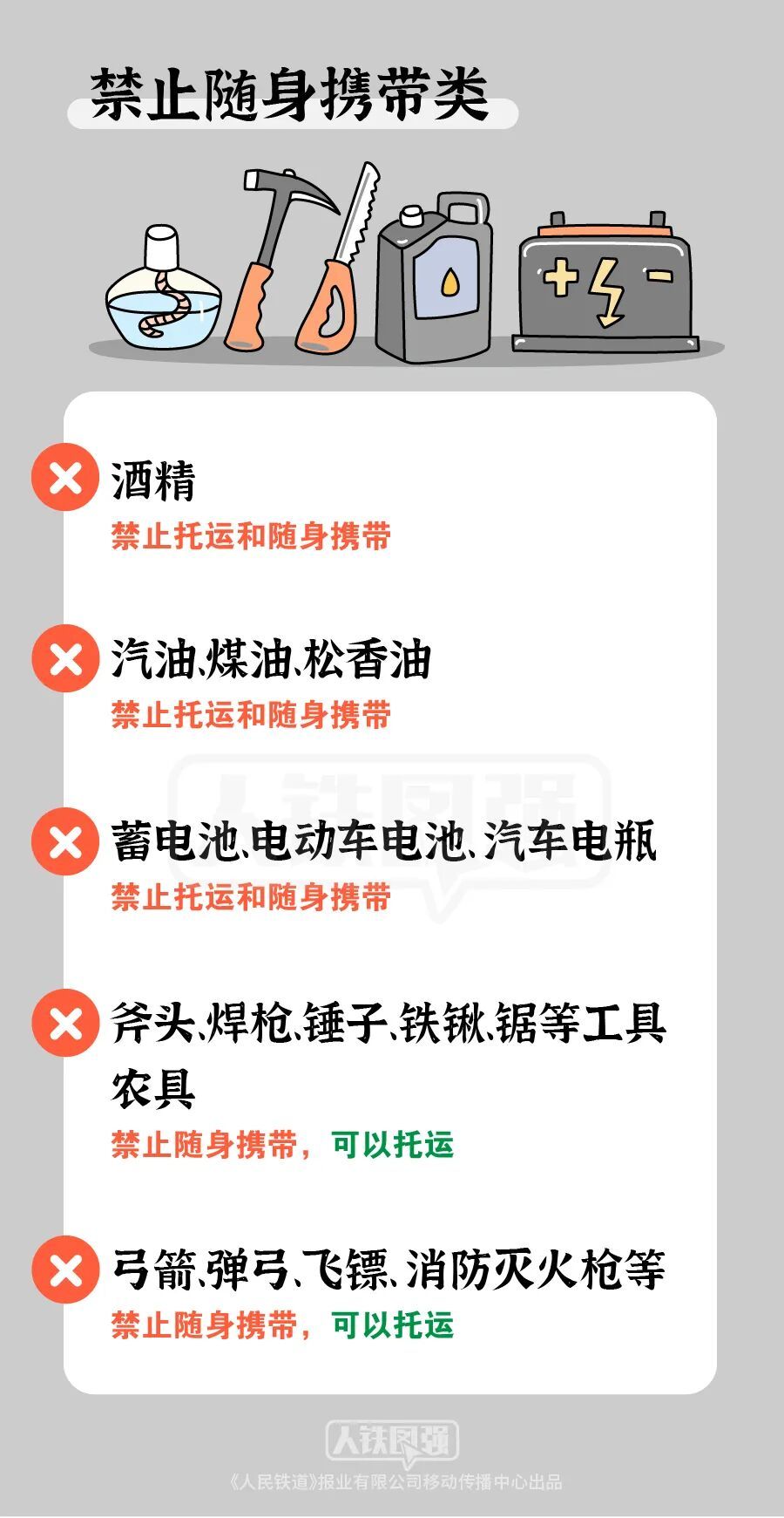 【提示】假期临近，这份火车携带物品指南请收好