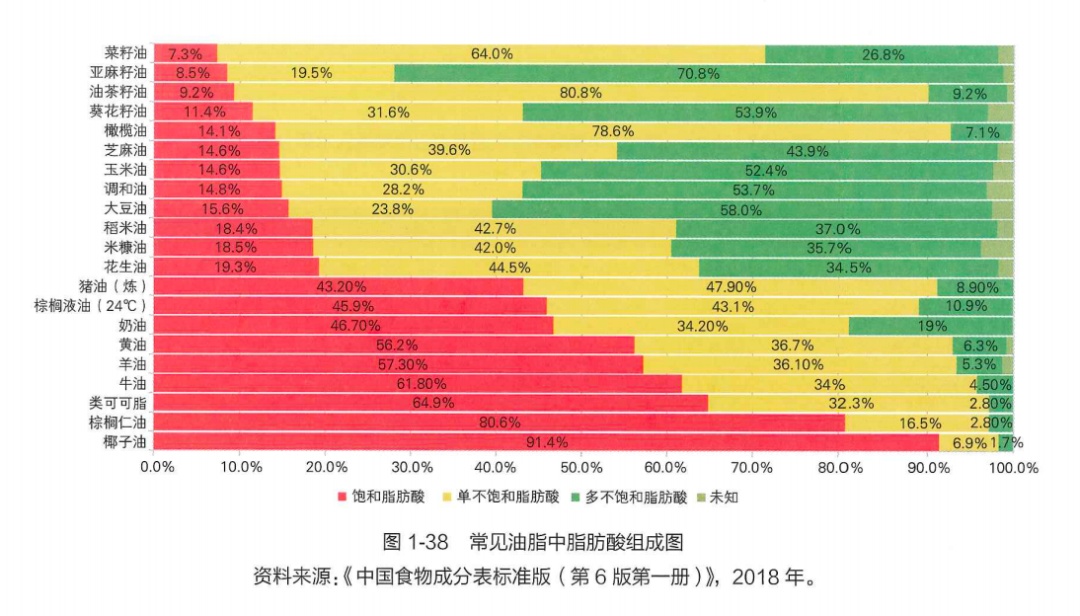 女子回家半个月被妈妈养胖10斤，进厨房一看傻眼