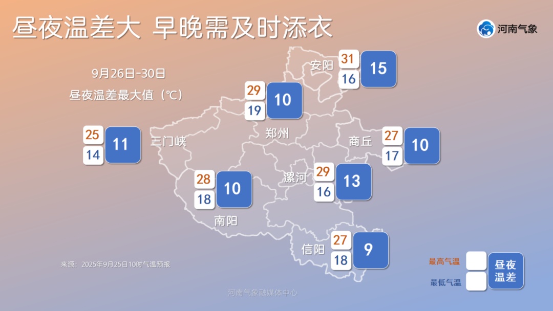雨雨雨！河南大范围降雨又开始了