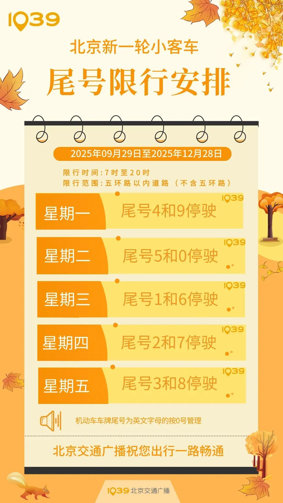 北京10天机动车不限行！