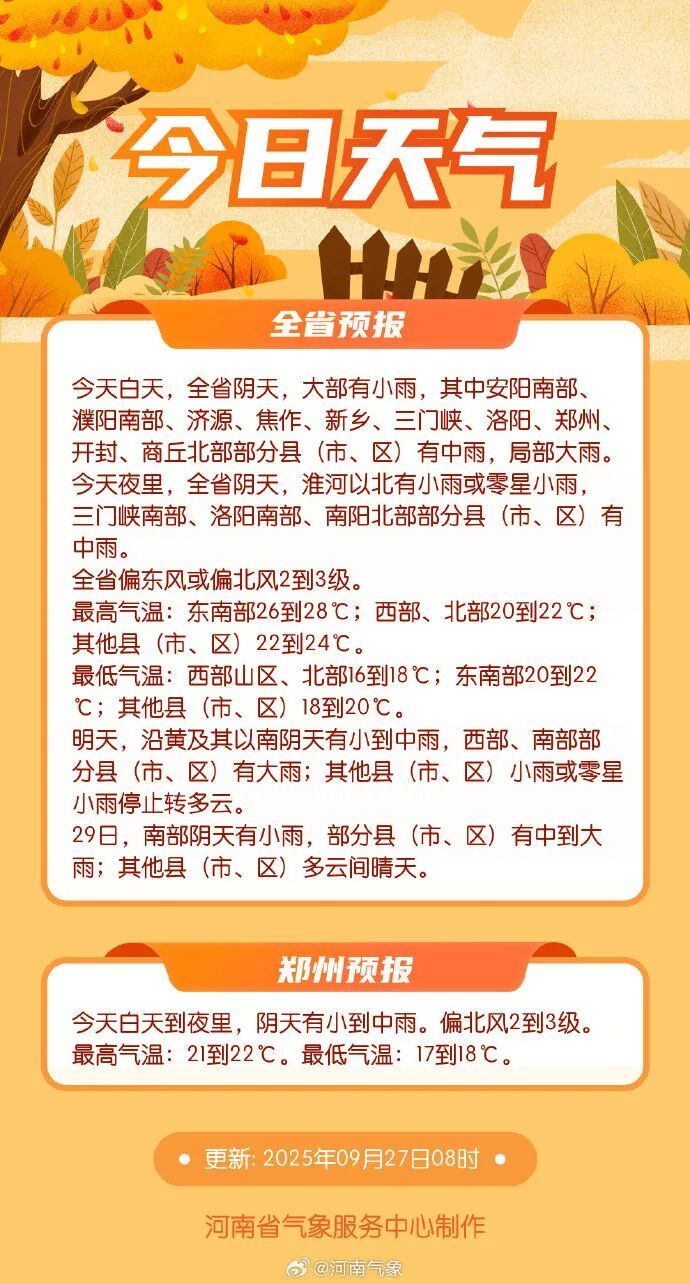 十一长假有雨吗？河南天气预报出炉