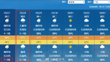 南海少见！台风博罗依速度堪比飞毛腿