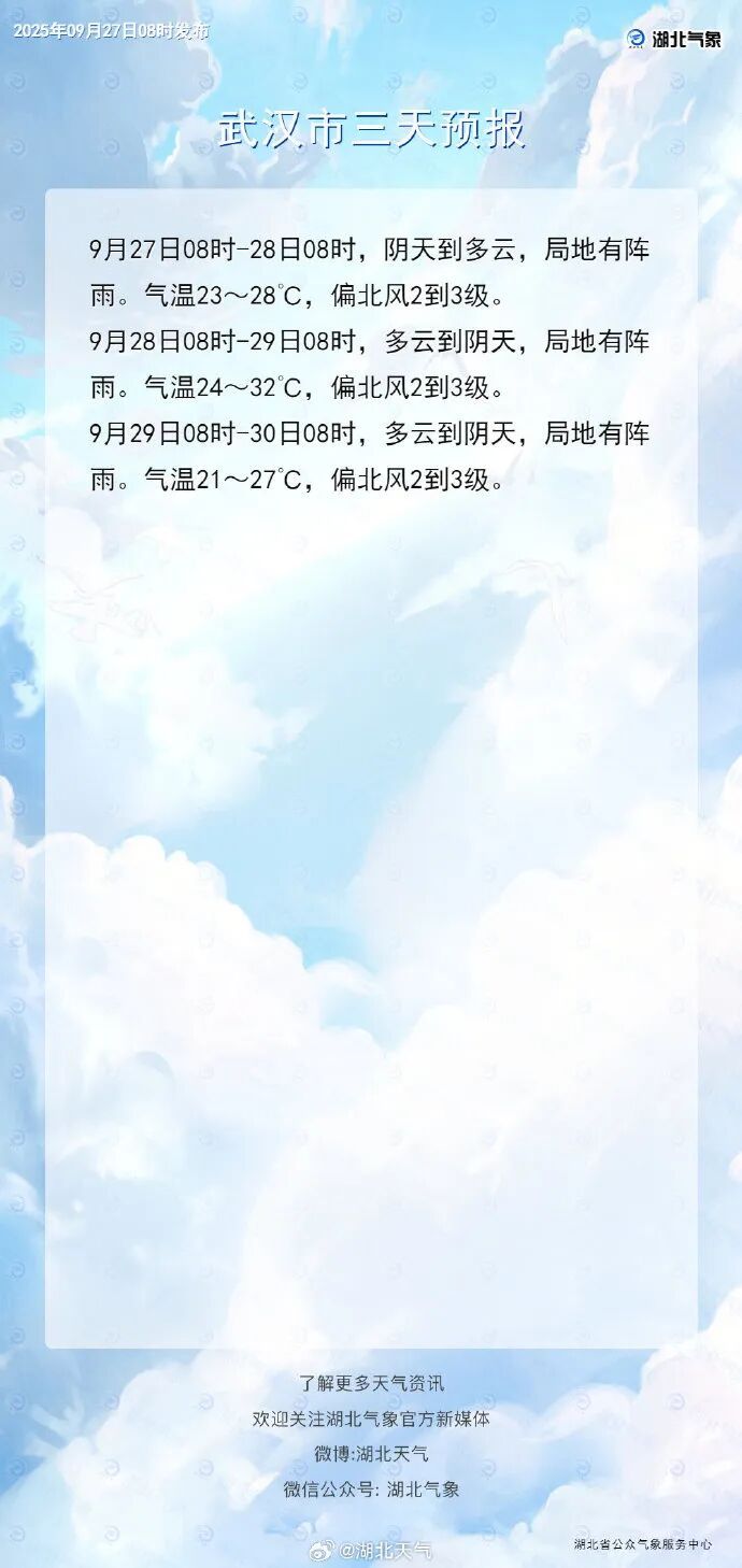 中雨、大雨、暴雨！明起影响湖北