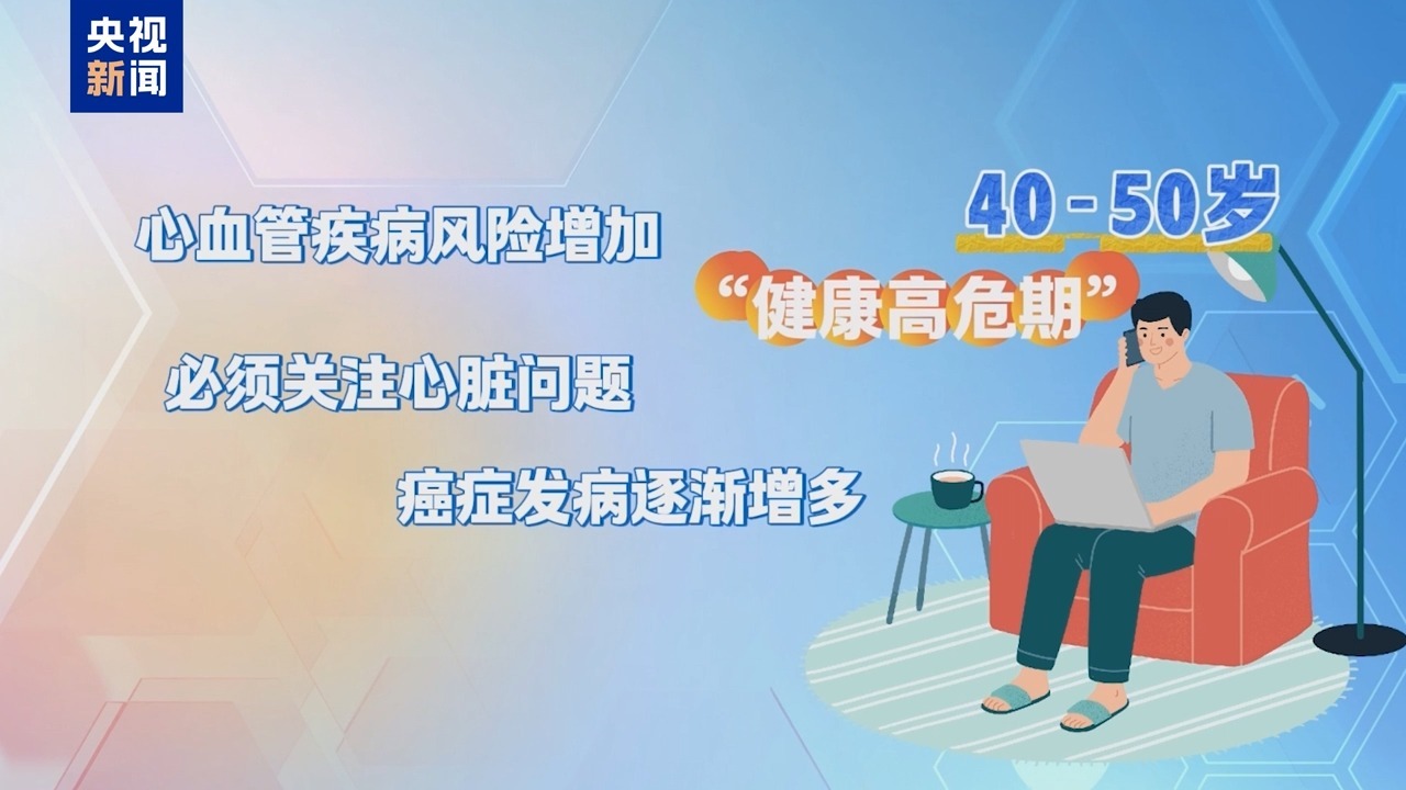 朝“问”健康丨30岁以后体检有哪些“必查项”?专家教你避开这些误区 朝“问”健康丨30岁以后体检有哪些“必查项”?专家教你避开这些误区