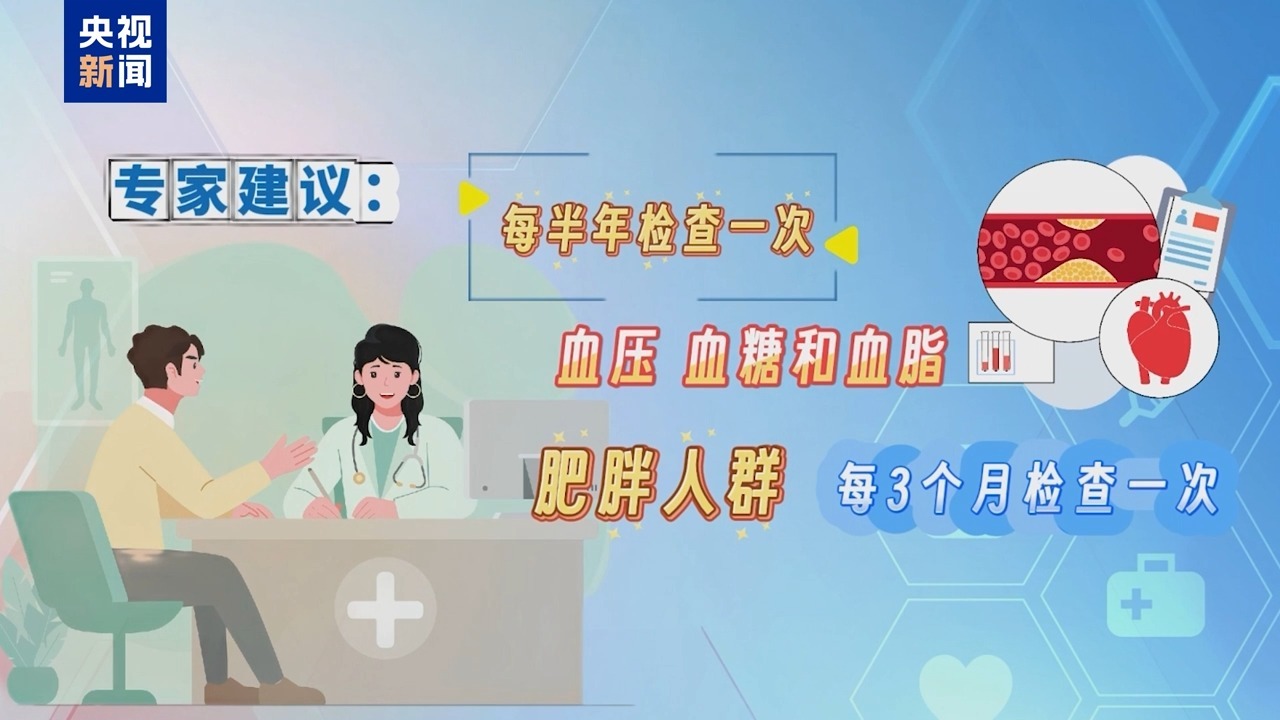 朝“问”健康丨30岁以后体检有哪些“必查项”?专家教你避开这些误区 朝“问”健康丨30岁以后体检有哪些“必查项”?专家教你避开这些误区