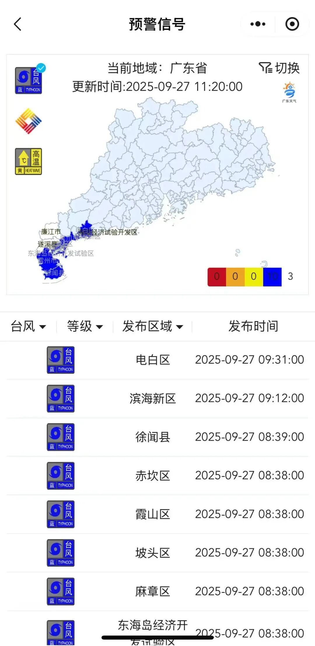 暴雨！停运！13个预警生效！台风“博罗依”明起影响广东