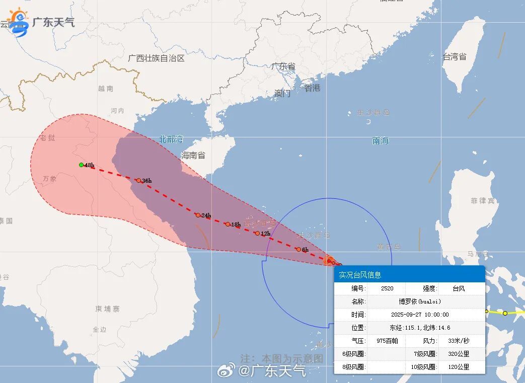 大雨、暴雨、大暴雨！台风“博罗依”明起影响广东，多地发布蓝色预警