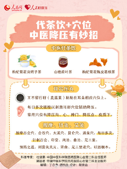 收藏！这些小习惯有助于保护心脏