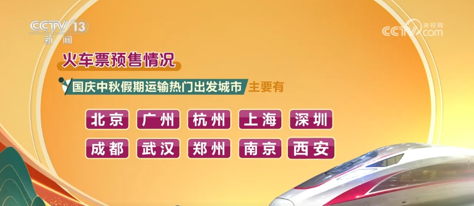 23.6亿人次!双节假期将迎来出行高峰,这些城市最热门 23.6亿人次!双节假期将迎来出行高峰,这些城市最热门