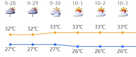 广东一地停课！台风“博罗依”逼近…