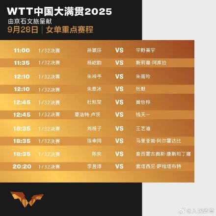 WTT中国大满贯今日正赛开启