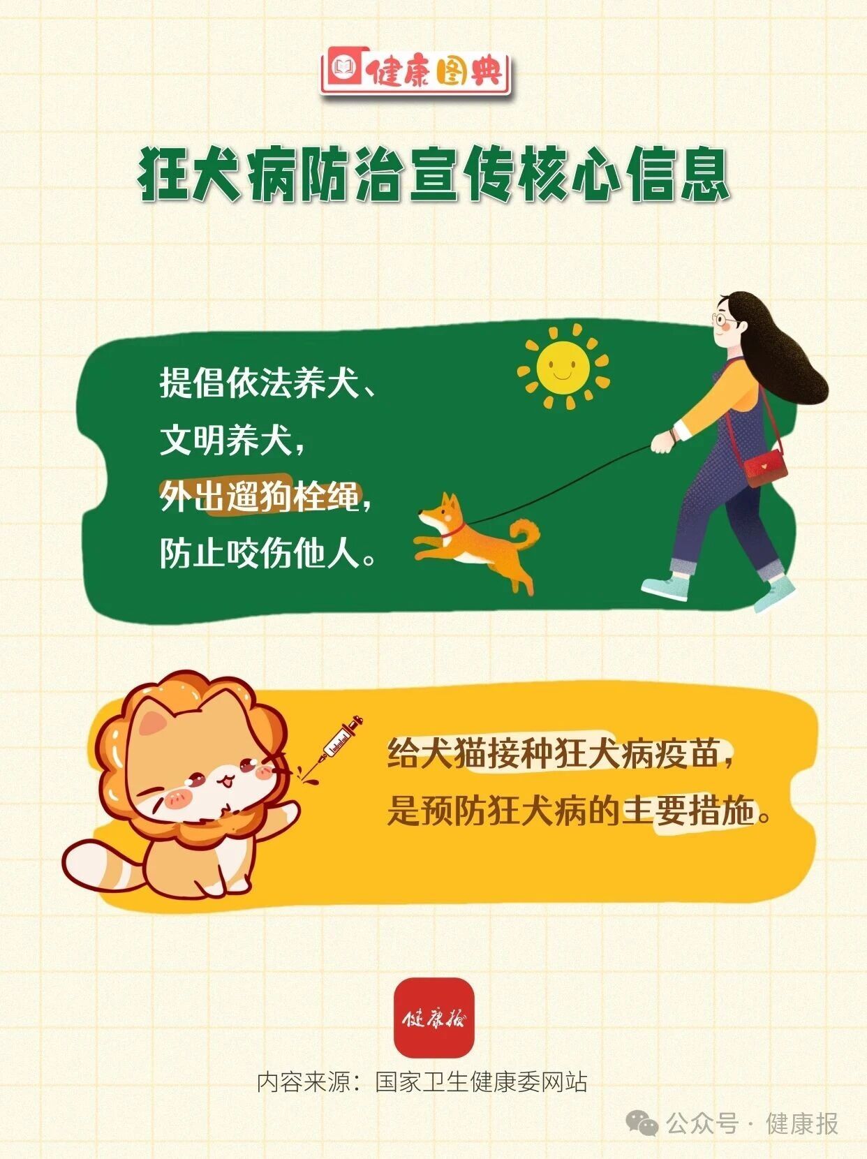 狂犬病发病后有何症状？预防的主要措施是什么？狂犬病防治宣传核心信息来啦！