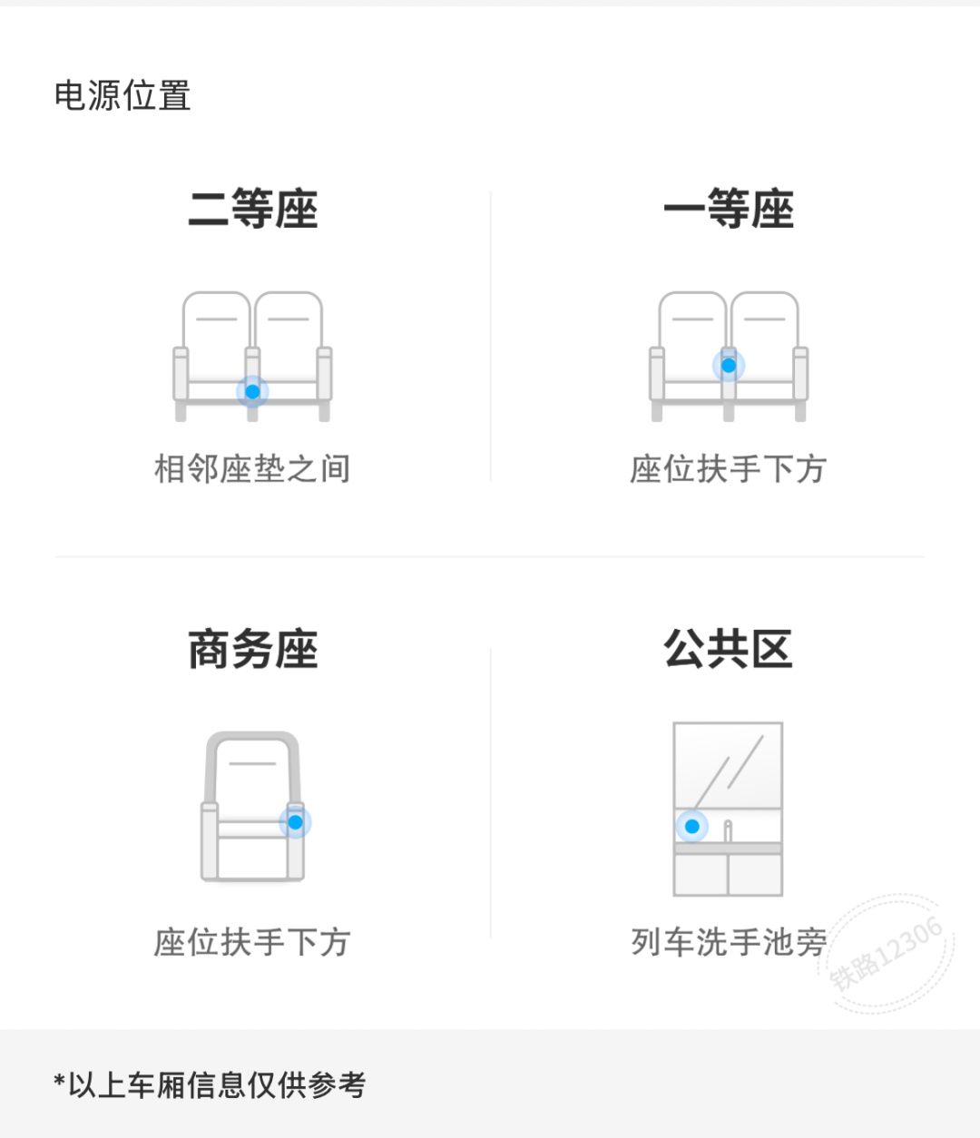 坐高铁实用小贴士！网友直呼：“太需要了”