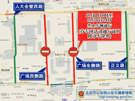 双节期间北京部分道路交通管理