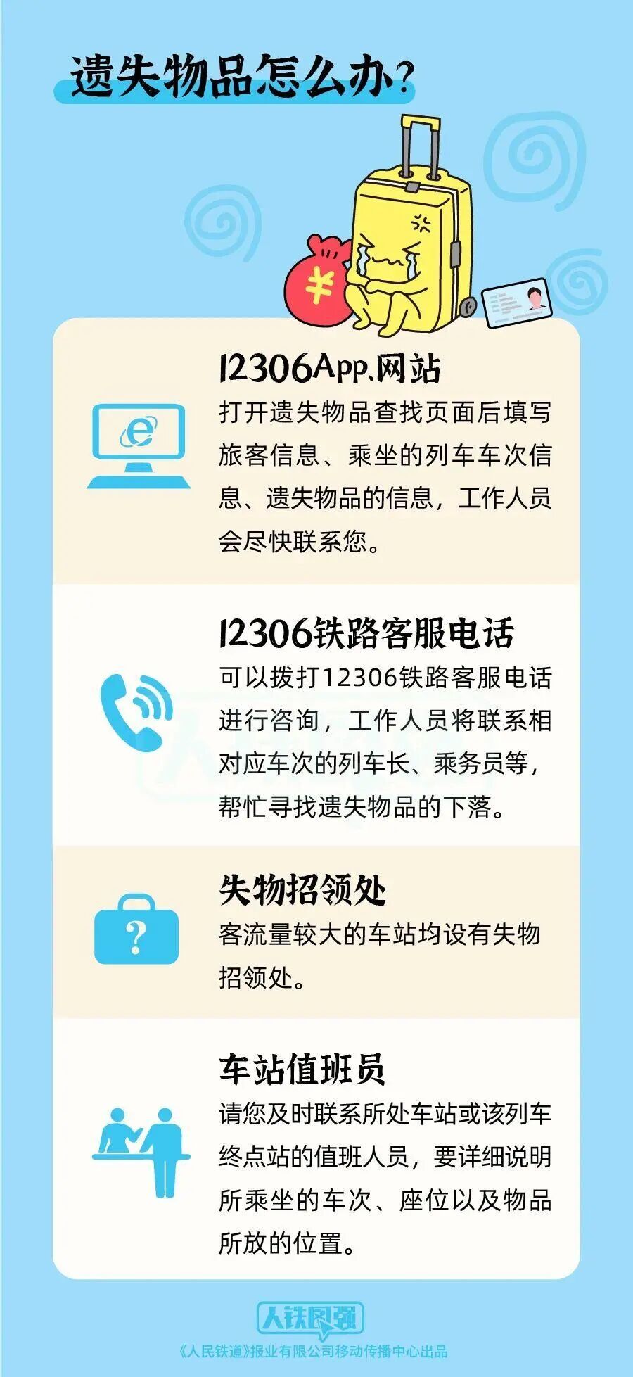 有什么事不能节后再说？这些事儿不能！