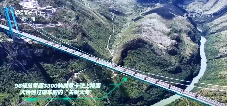 科技赋能“智”取深山峡谷 回顾“世界第一高桥”建设历程