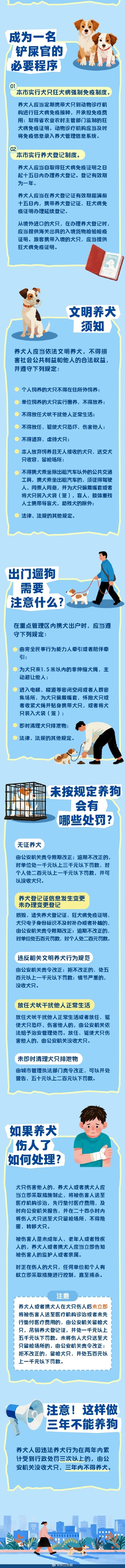 这些明确禁止！武汉市养犬管理条例来了