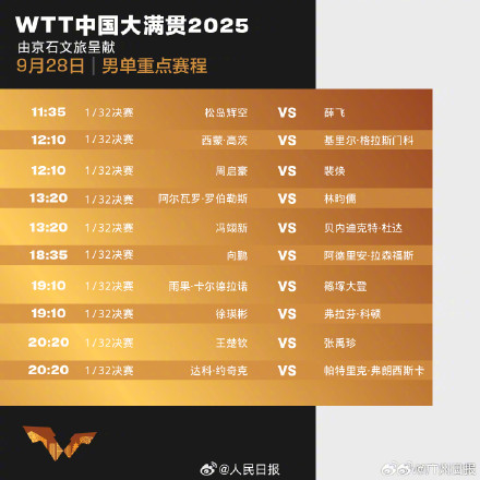 加油！WTT中国大满贯28日赛程