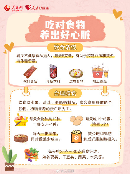收藏！这些小习惯有助于保护心脏