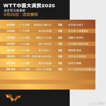 WTT中国大满贯今日正赛开启