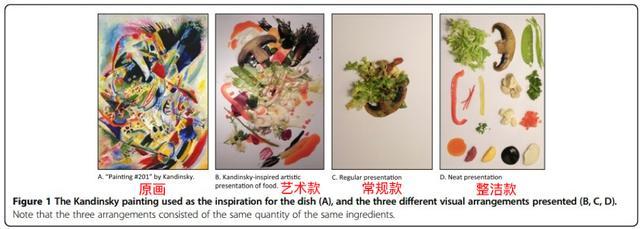 饭店摆盘用的粉紫色小花，到底能不能吃啊？