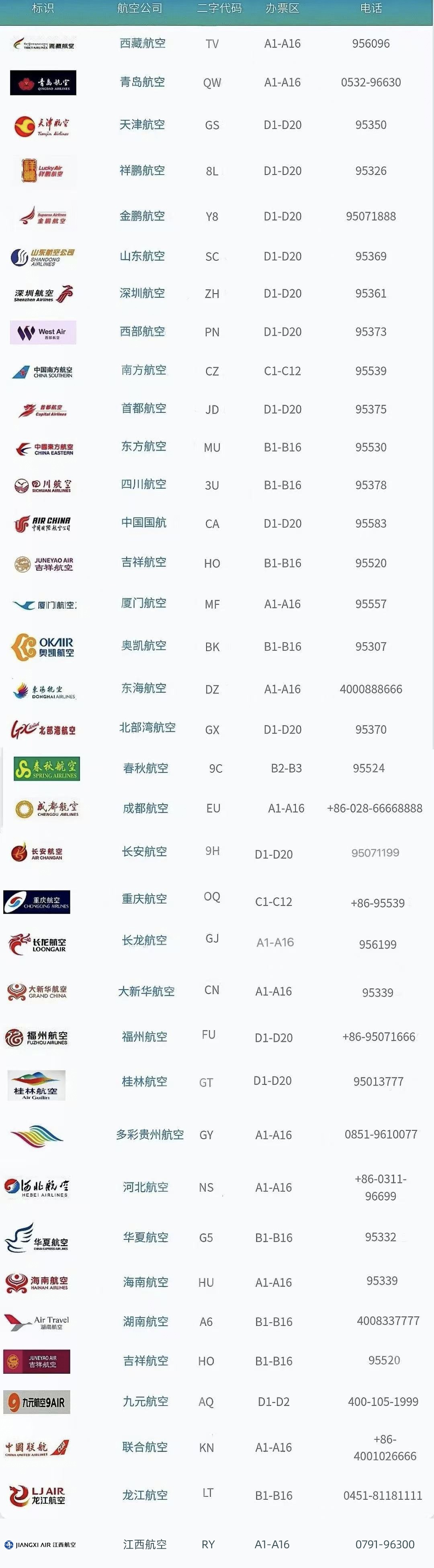 出行注意！三亚机场暂停航班起降