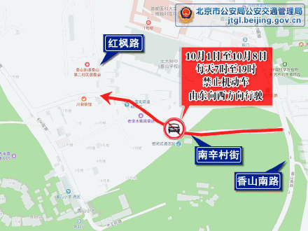 双节期间北京部分道路交通管理