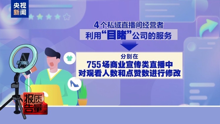 每周质量报告丨你家老人可能已被盯上！起底私域直播如何“围猎”老年消费者