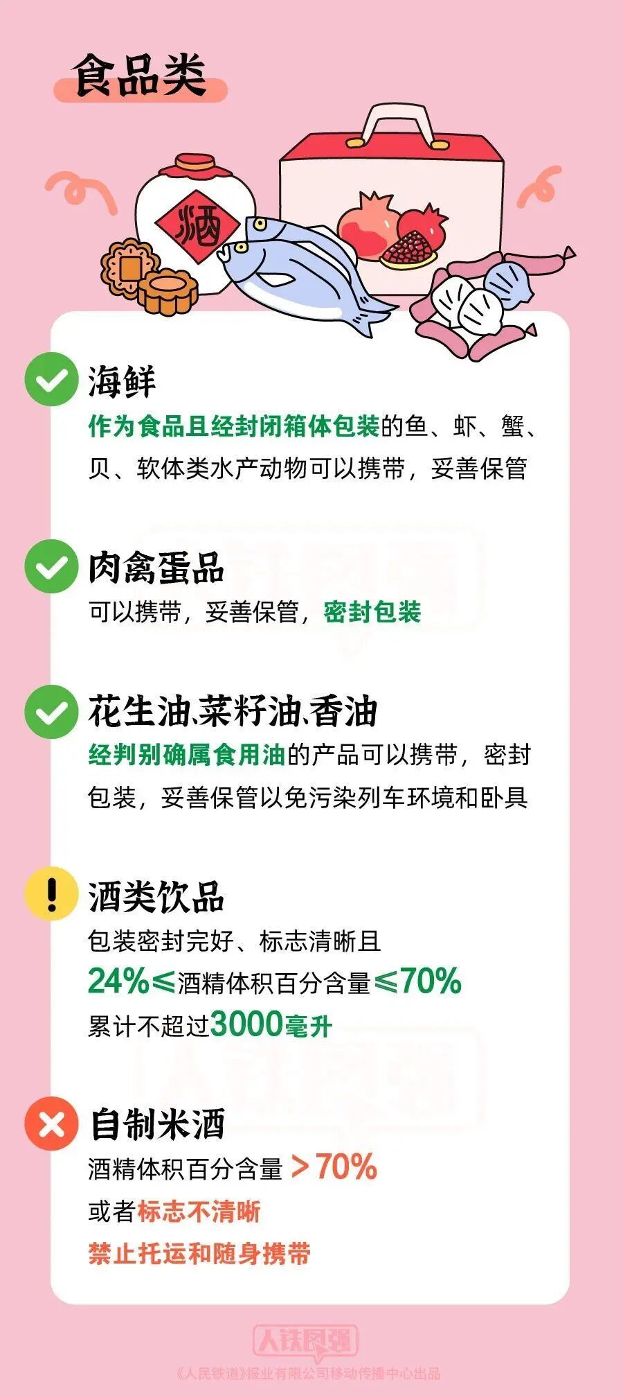 有什么事不能节后再说？这些事儿不能！