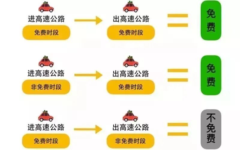 出行提醒！合肥这些地方将迎大流量