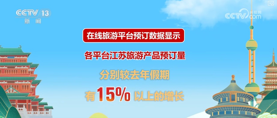 2025年国庆中秋假期 这些热门旅游目的地成游客“心头好”