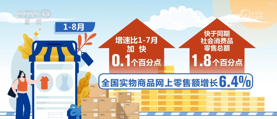 借助物流数据看经济·新业态活力强劲 特色农产品消费需求持续释放