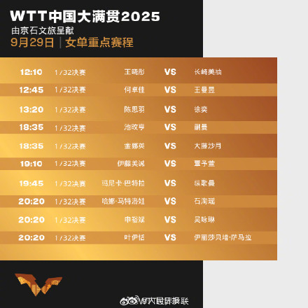 WTT中国大满贯29日赛程