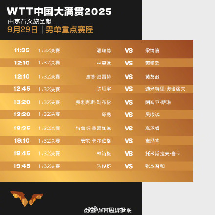 WTT中国大满贯29日赛程