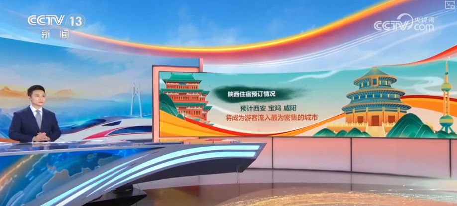 2025年国庆中秋假期 这些热门旅游目的地成游客“心头好”