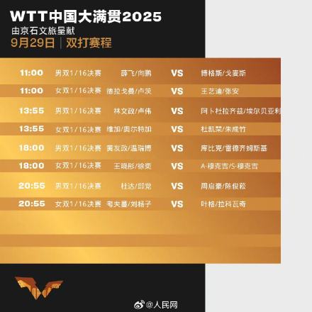 中国大满贯29日重点赛程来了