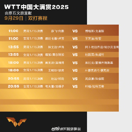 WTT中国大满贯29日赛程