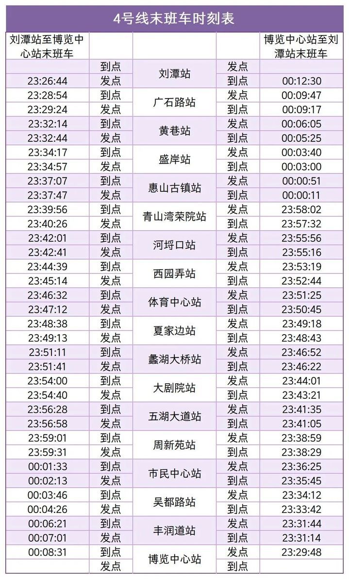 江苏多地地铁运营调整通知！