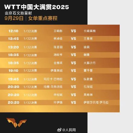 中国大满贯29日重点赛程来了