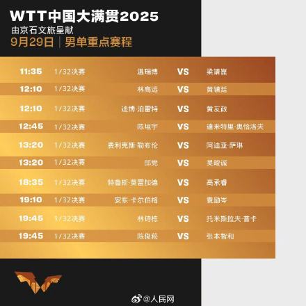 中国大满贯29日重点赛程来了
