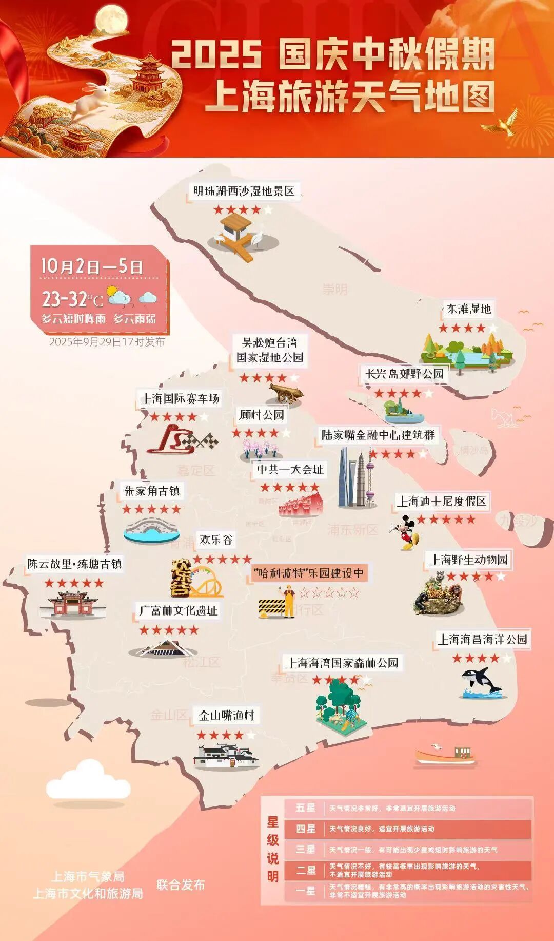 明天降水依旧，体感比较清凉~国庆中秋假期上海旅游天气地图发布→