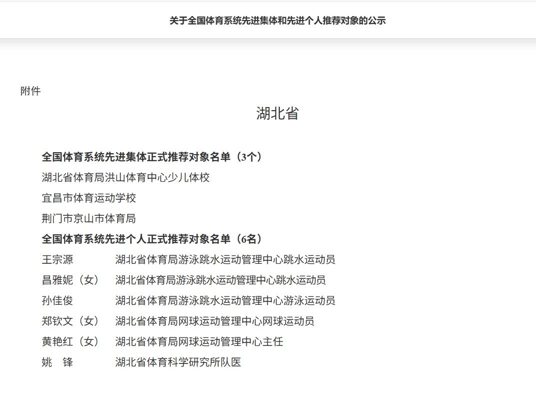 上海最新公示：樊振东、陈芋汐、覃海洋等入选