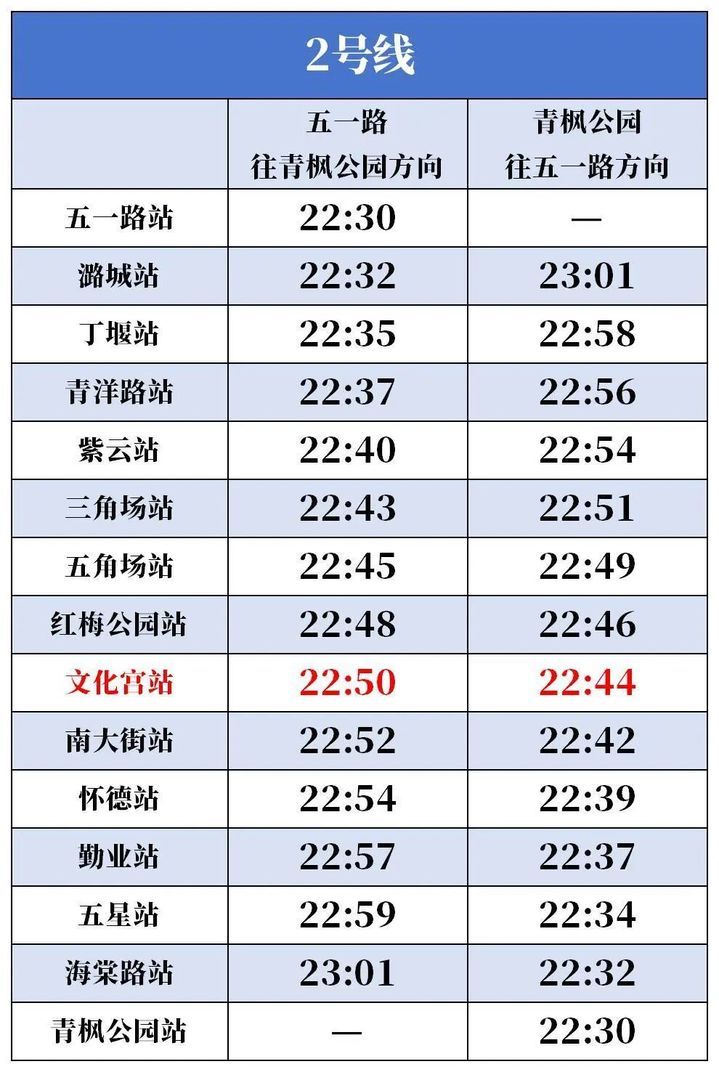 江苏多地地铁运营调整通知！