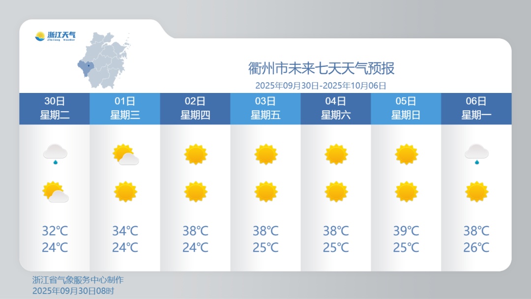 暴雨！8-10级雷雨大风！在浙江这些区域的小伙伴请注意