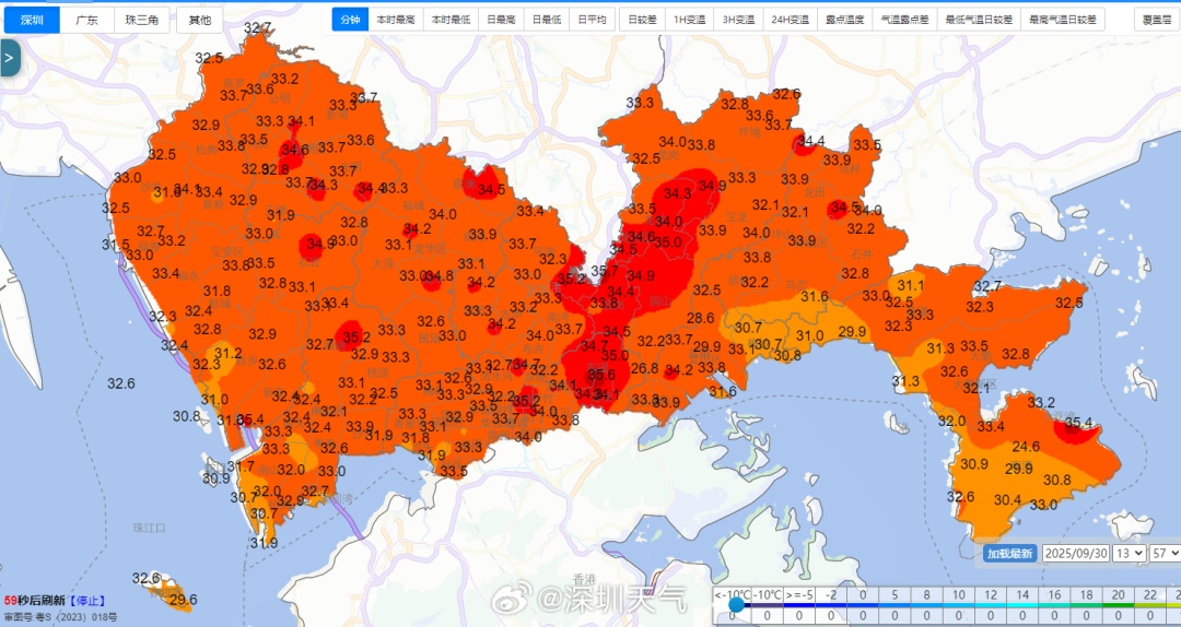 全市黄色预警生效！深圳高温返场
